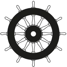 Marine Equipment Directive