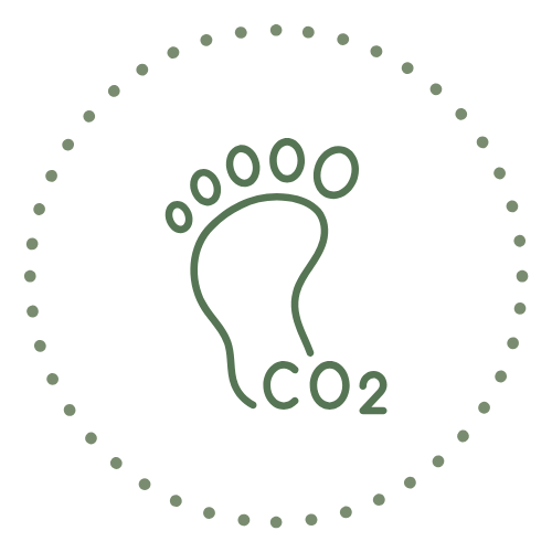 Carbon Footprint Communication